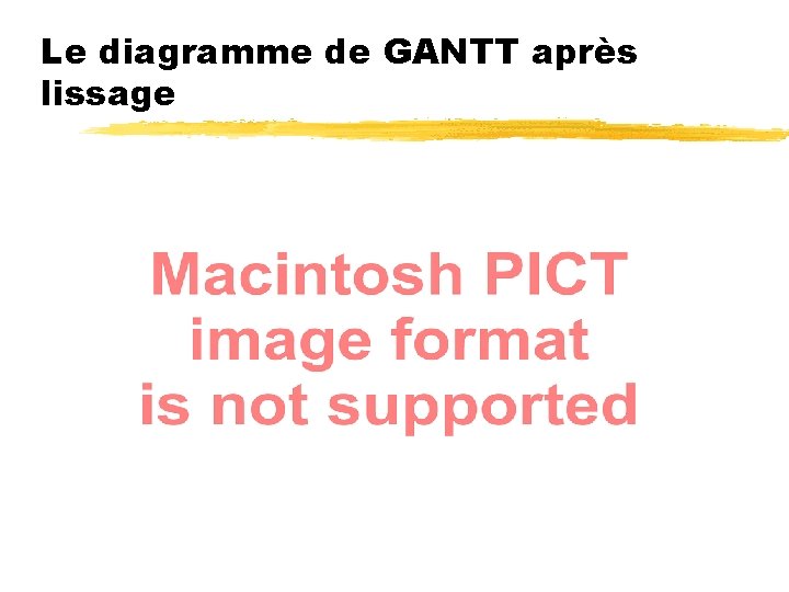 Le diagramme de GANTT après lissage 