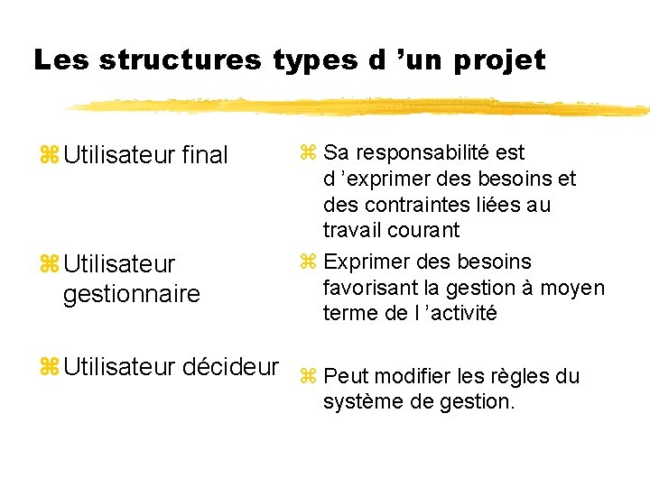 Les structures types d ’un projet z Utilisateur final z Utilisateur gestionnaire z Sa