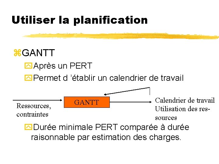 Utiliser la planification z. GANTT y. Après un PERT y. Permet d ’établir un