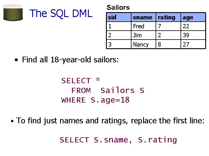 The SQL DML Sailors sid sname rating age 1 Fred 7 22 2 Jim