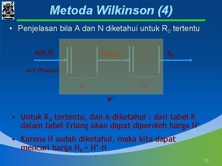 Metoda Wilkinson (4) • Penjelasan bila A dan N diketahui untuk R 0 tertentu