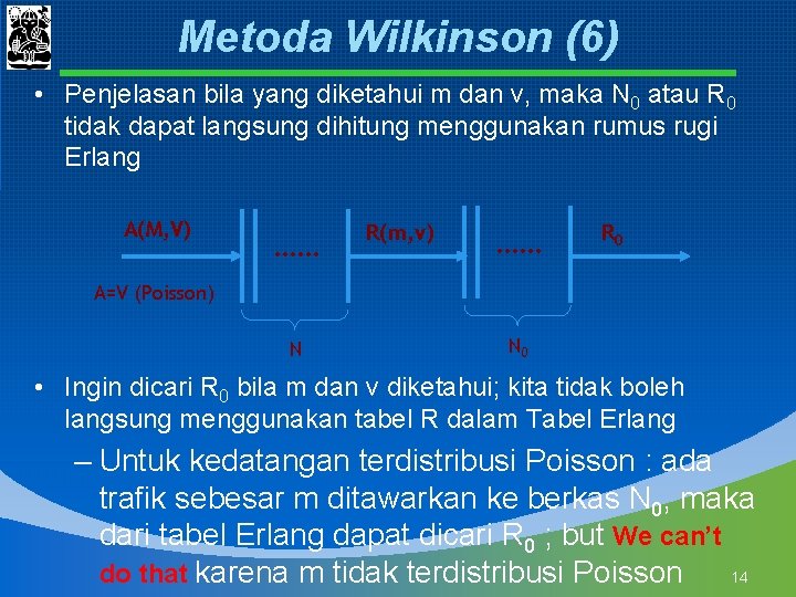 Metoda Wilkinson (6) • Penjelasan bila yang diketahui m dan v, maka N 0