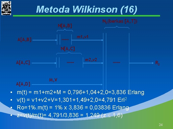 Metoda Wilkinson (16) N 0(berkas [A, T]) N[A, B] …… A[A, B] m 1,