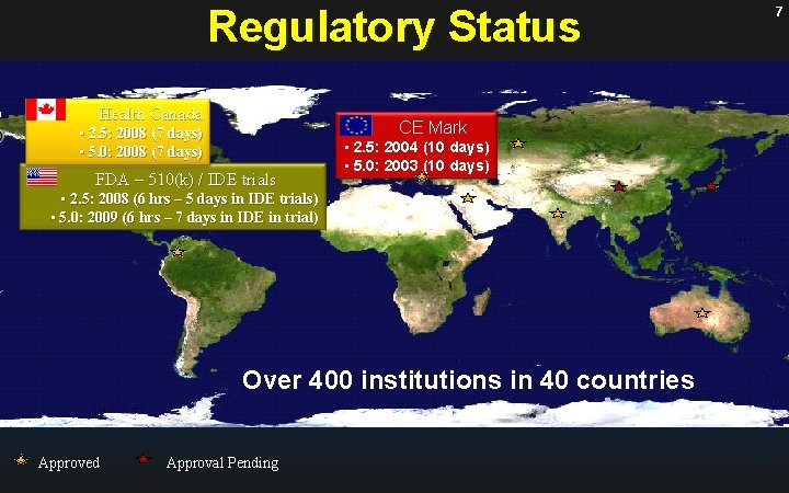 Regulatory Status Health Canada CE Mark • 2. 5: 2008 (7 days) • 5.