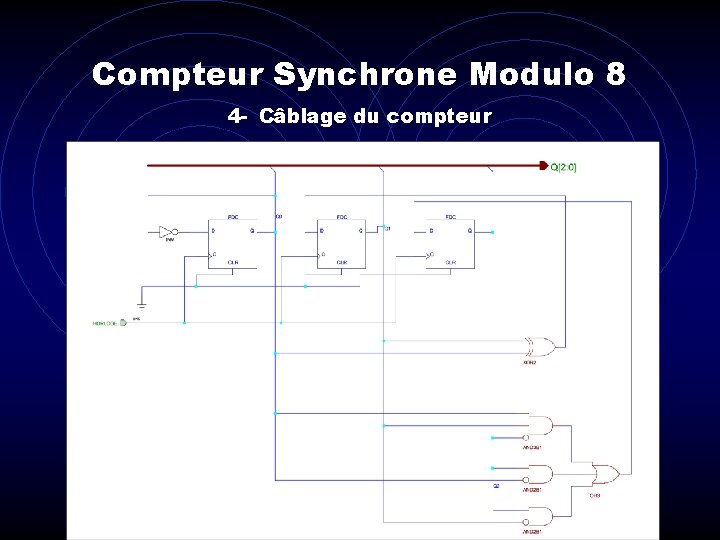 Compteur Synchrone Modulo 8 4 - Câblage du compteur 