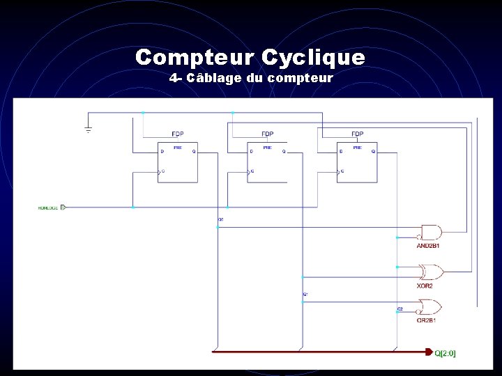 Compteur Cyclique 4 - Câblage du compteur 