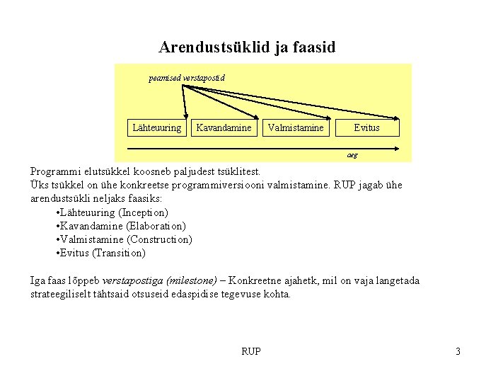 Arendustsüklid ja faasid peamised verstapostid Lähteuuring Kavandamine Valmistamine Evitus aeg Programmi elutsükkel koosneb paljudest