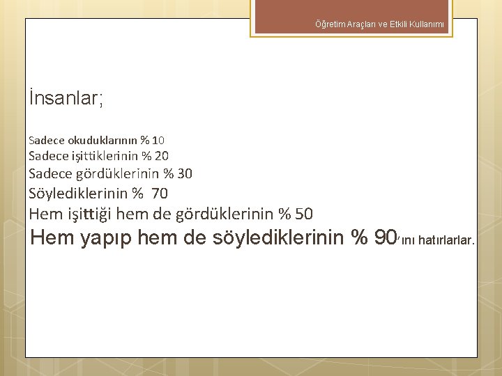 Öğretim Araçları ve Etkili Kullanımı İnsanlar; Sadece okuduklarının % 10 Sadece işittiklerinin % 20