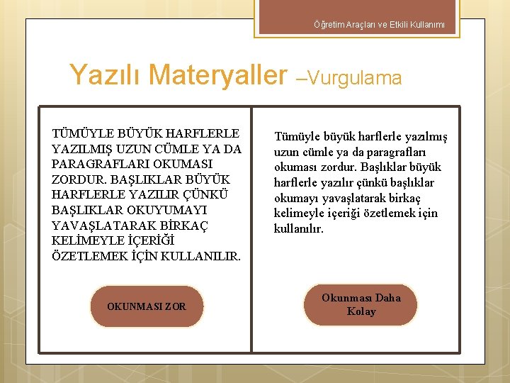 Öğretim Araçları ve Etkili Kullanımı Yazılı Materyaller –Vurgulama TÜMÜYLE BÜYÜK HARFLERLE YAZILMIŞ UZUN CÜMLE