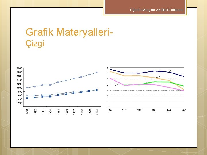 Öğretim Araçları ve Etkili Kullanımı Grafik Materyalleri- Çizgi 