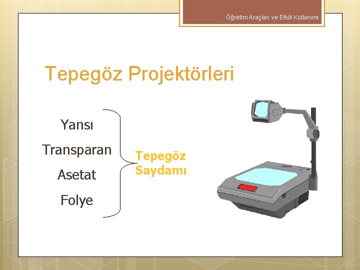 Öğretim Araçları ve Etkili Kullanımı Tepegöz Projektörleri Yansı Transparan Asetat Folye Tepegöz Saydamı 
