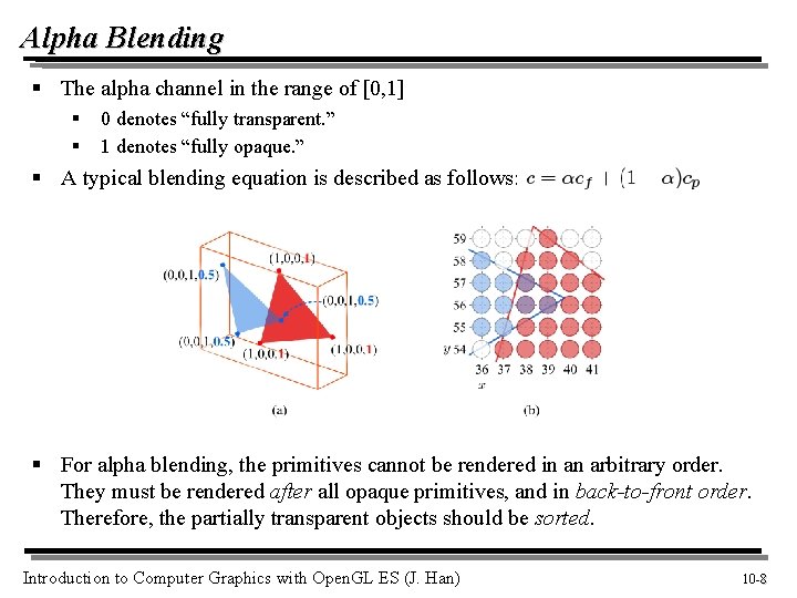 Alpha Blending § The alpha channel in the range of [0, 1] § §