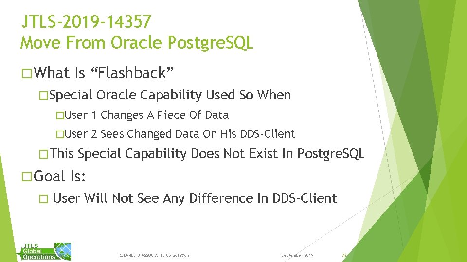 JTLS-2019 -14357 Move From Oracle Postgre. SQL � What Is “Flashback” �Special �User 1