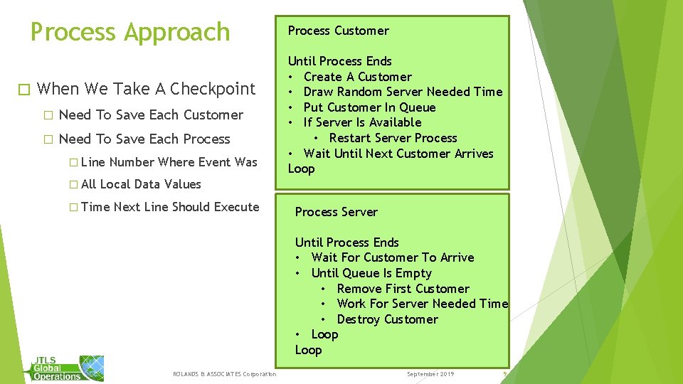 Process Approach � When We Take A Checkpoint � Need To Save Each Customer