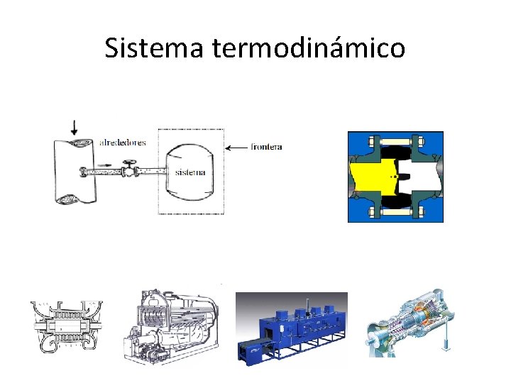 Sistema termodinámico 
