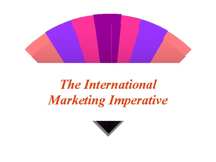 The International Marketing Imperative 