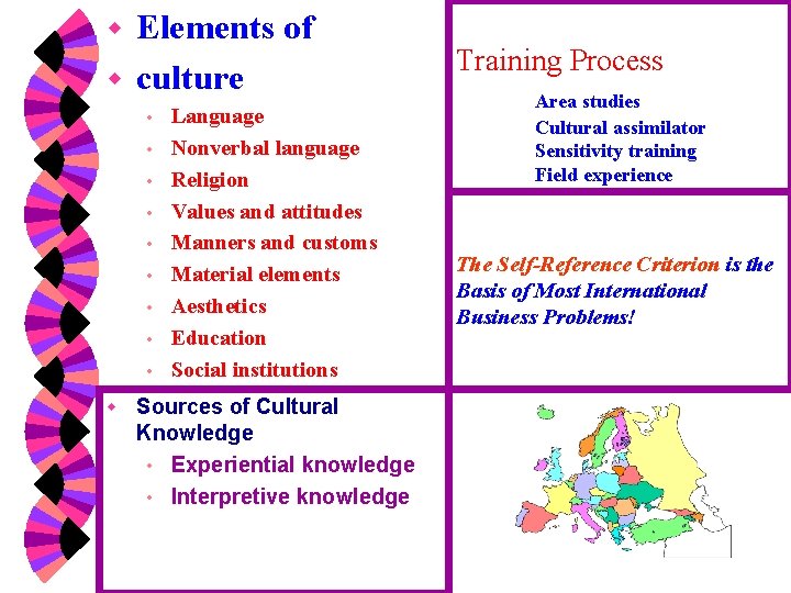 Elements of w culture w • • • w Language Nonverbal language Religion Values