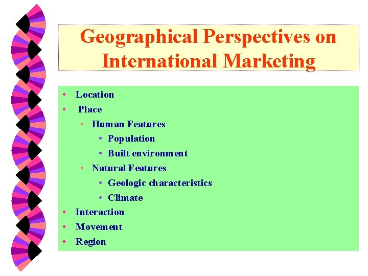 Geographical Perspectives on International Marketing w w w Location Place • Human Features •