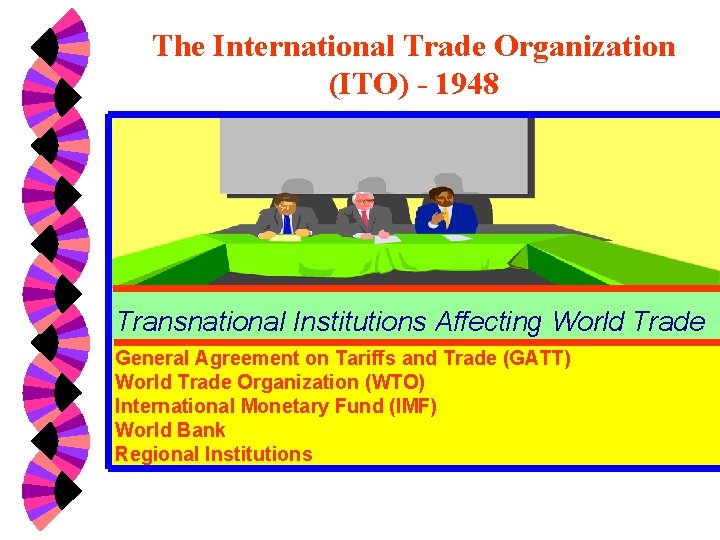 The International Trade Organization (ITO) - 1948 Transnational Institutions Affecting World Trade General Agreement