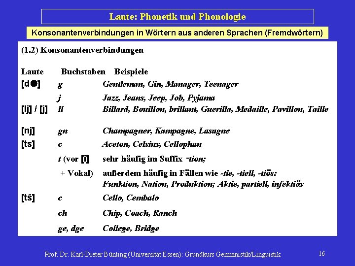 Laute: Phonetik und Phonologie Konsonantenverbindungen in Wörtern aus anderen Sprachen (Fremdwörtern) (1. 2) Konsonantenverbindungen