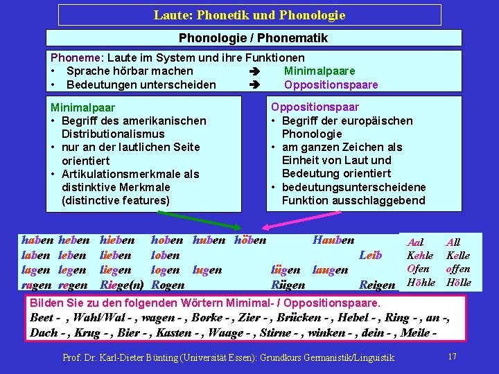 Laute: Phonetik und Phonologie / Phonematik Phoneme: Laute im System und ihre Funktionen •