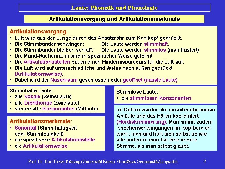 Laute: Phonetik und Phonologie Artikulationsvorgang und Artikulationsmerkmale Artikulationsvorgang • • • Luft wird aus