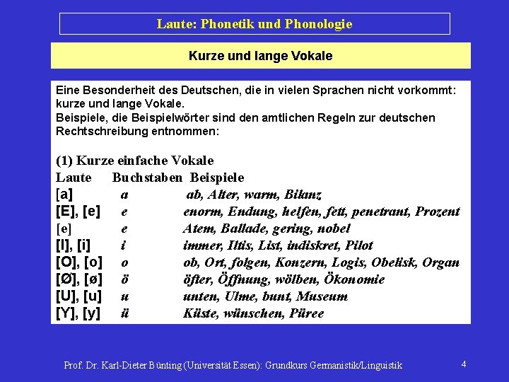 Laute: Phonetik und Phonologie Kurze und lange Vokale Eine Besonderheit des Deutschen, die in