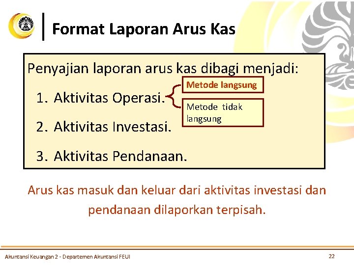 Format Laporan Arus Kas Penyajian laporan arus kas dibagi menjadi: 1. Aktivitas Operasi. 2.