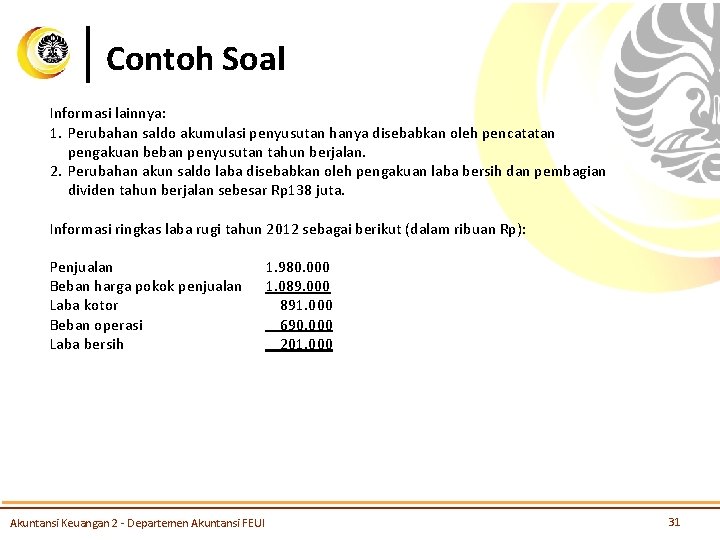 Contoh Soal Informasi lainnya: 1. Perubahan saldo akumulasi penyusutan hanya disebabkan oleh pencatatan pengakuan