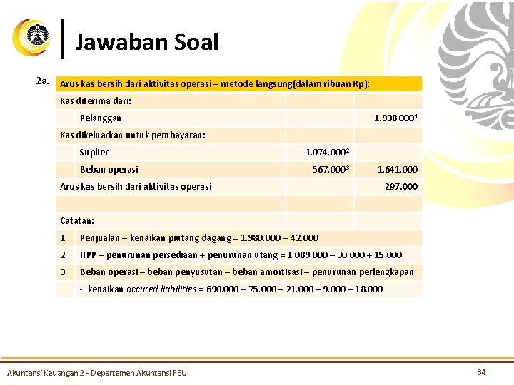 Jawaban Soal 2 a. Arus kas bersih dari aktivitas operasi – metode langsung(dalam ribuan