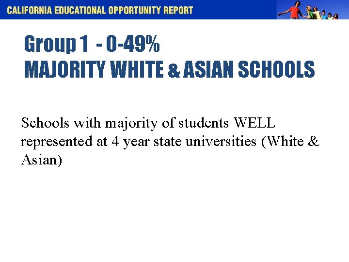 Group 1 - 0 -49% MAJORITY WHITE & ASIAN SCHOOLS Schools with majority of