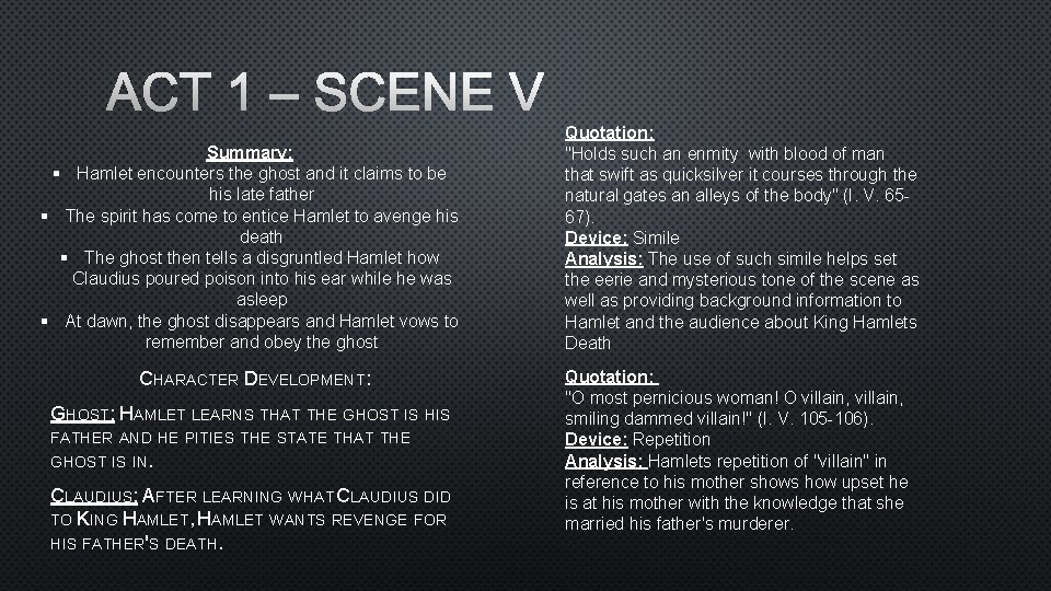 ACT 1 – SCENE V Summary: § Hamlet encounters the ghost and it claims