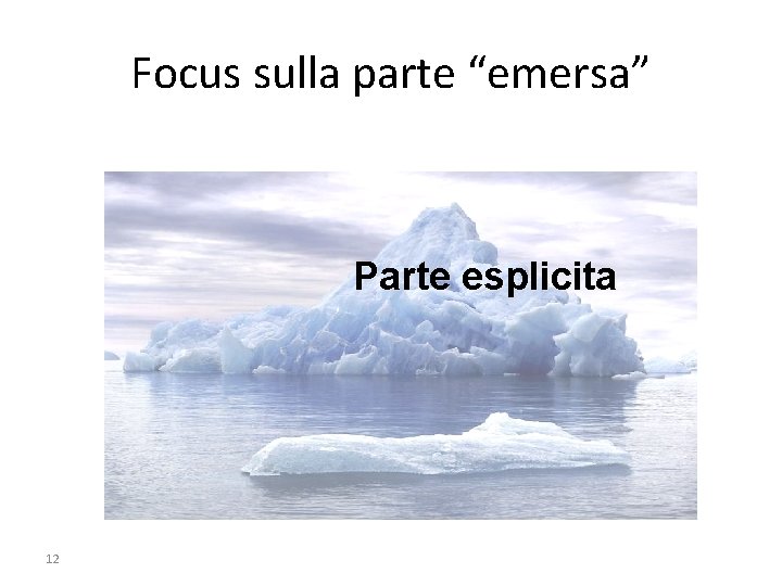 Focus sulla parte “emersa” Parte esplicita 12 