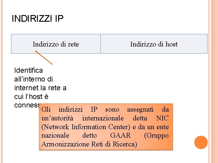 INDIRIZZI IP Indirizzo di rete Indirizzo di host Identifica all’interno di internet la rete