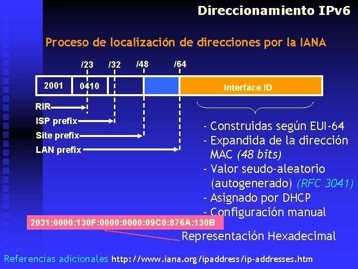 Direccionamiento IPv 6 Proceso de localización de direcciones por la IANA /23 2001 /32