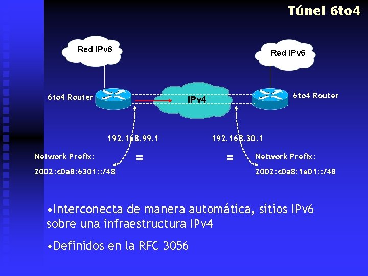 Túnel 6 to 4 Red IPv 6 6 to 4 Router IPv 4 192.