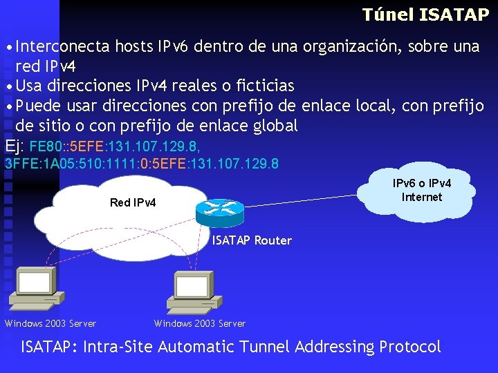 Túnel ISATAP • Interconecta hosts IPv 6 dentro de una organización, sobre una red