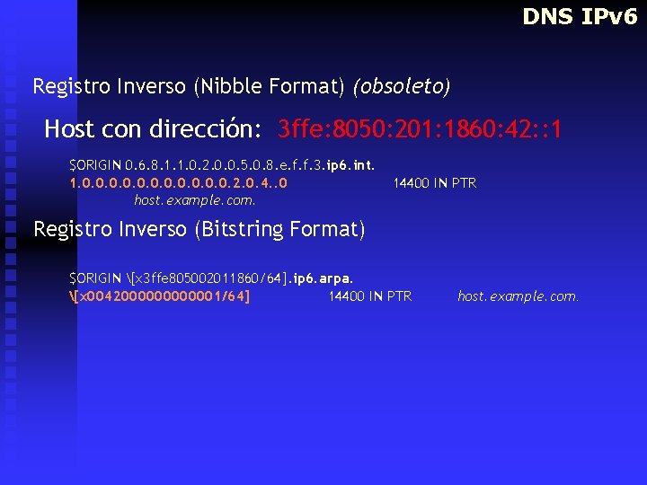 DNS IPv 6 Registro Inverso (Nibble Format) (obsoleto) Host con dirección: 3 ffe: 8050: