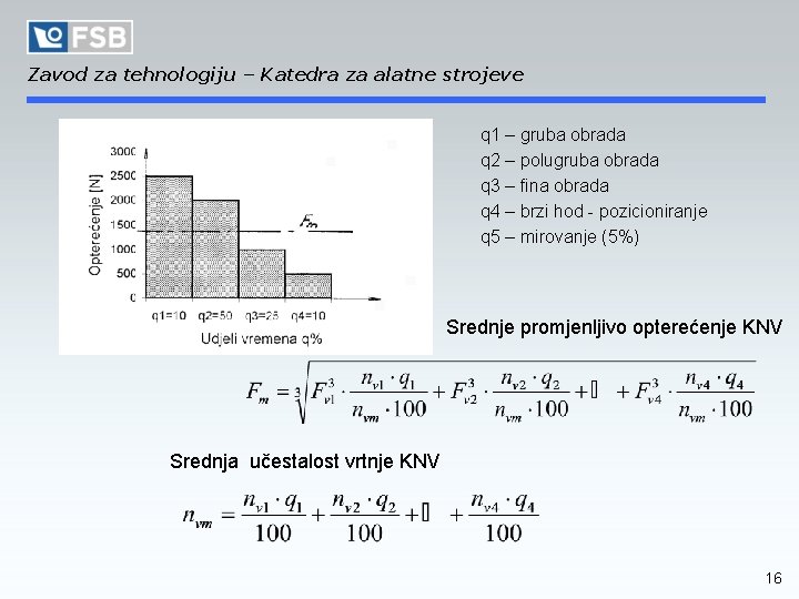 Zavod za tehnologiju – Katedra za alatne strojeve q 1 – gruba obrada q