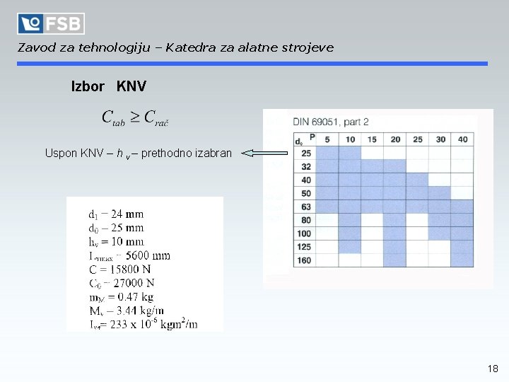 Zavod za tehnologiju – Katedra za alatne strojeve Izbor KNV Uspon KNV – h