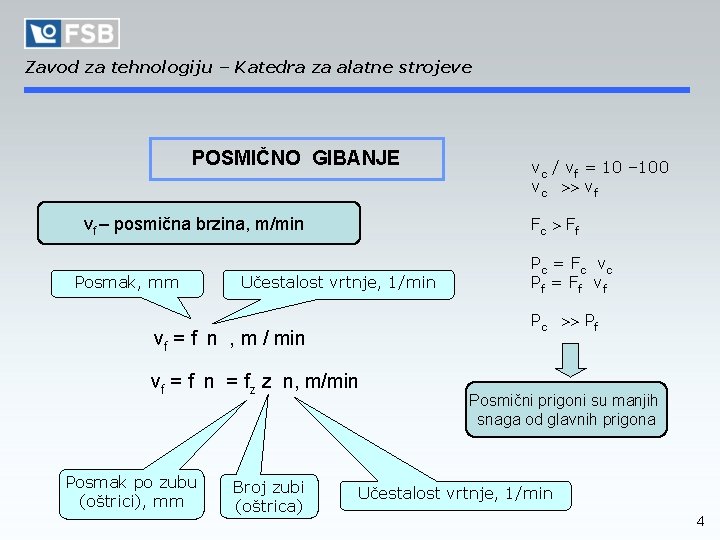 Zavod za tehnologiju – Katedra za alatne strojeve POSMIČNO GIBANJE vf – posmična brzina,