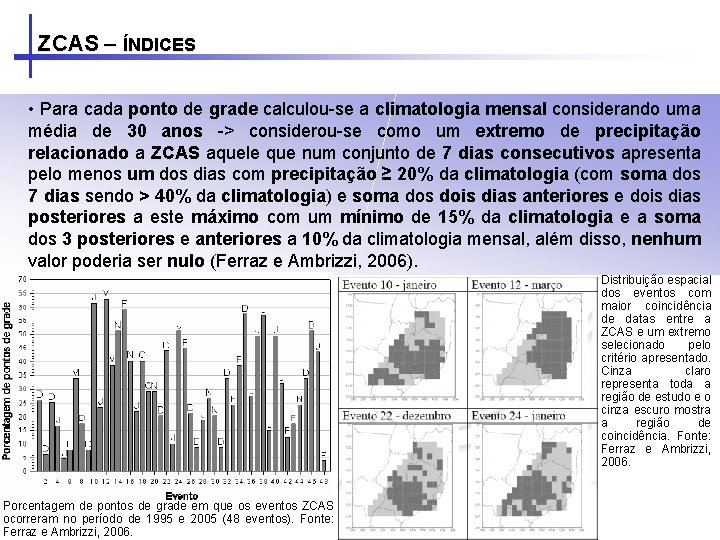 ZCAS – ÍNDICES • Para cada ponto de grade calculou-se a climatologia mensal considerando