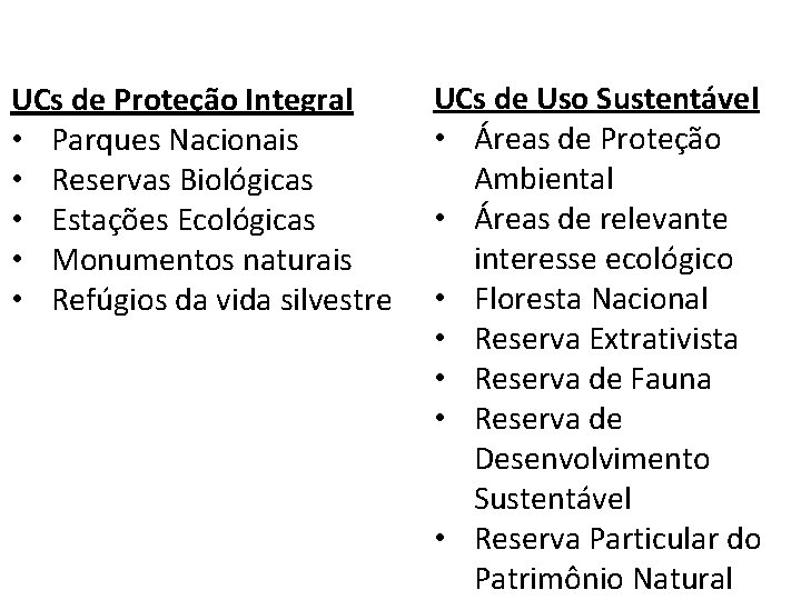 UCs de Proteção Integral • Parques Nacionais • Reservas Biológicas • Estações Ecológicas •