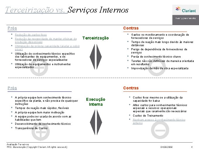 Terceirização vs. Serviços Internos Prós • • • Redução de custos fixos Redução da