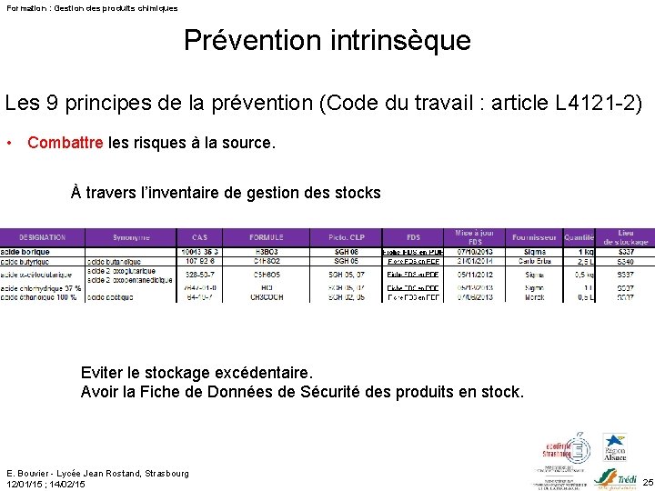 Formation : Gestion des produits chimiques Prévention intrinsèque Les 9 principes de la prévention