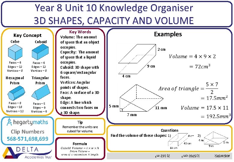 Year 8 Unit 10 Knowledge Organiser 3 D SHAPES, CAPACITY AND VOLUME Key Words