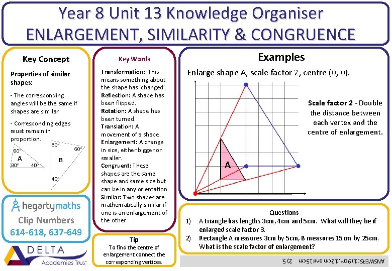 Year 8 Unit 13 Knowledge Organiser ENLARGEMENT, SIMILARITY & CONGRUENCE Properties of similar shapes:
