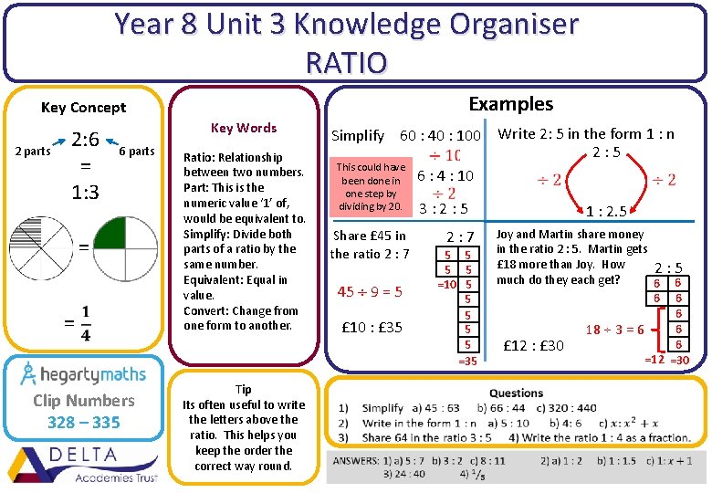 Year 8 Unit 3 Knowledge Organiser RATIO Examples Key Concept Key Words 6 parts