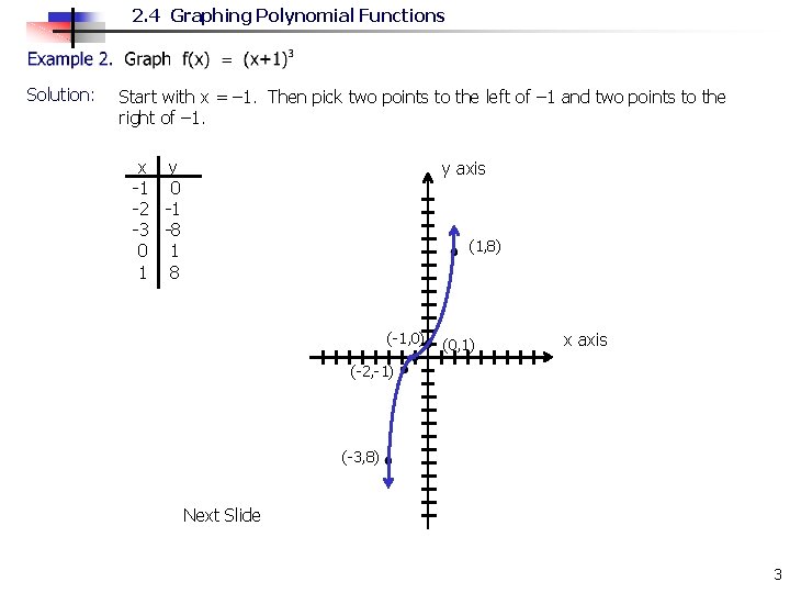 2. 4 Graphing Polynomial Functions Solution: Start with x = – 1. Then pick