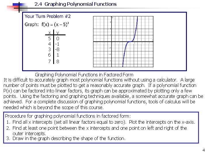 2. 4 Graphing Polynomial Functions x y 5 0 4 -1 3 -8 6
